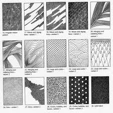 Http Web Me Com Mrsdion Intro To Studio Art Line 26 Texture Unit Nature Shape Project Html Texture Art Texture Drawing Art