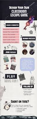 Check out our escape room puzzle selection for the very best in unique or custom, handmade pieces from our puzzles shops. Christmas Escape Games The Boredom Crushing Tech Students Need