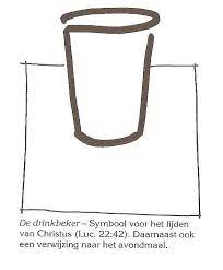 Kawaii ijsbeker met kersen kleurplaten doe wat water in deze beker en drink maar op. De Drinkbeker Ik Geloof Deel 4b Blz38 Symbolen Christus Avondmaal