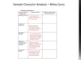 The Crucible Character Analysis Lesson