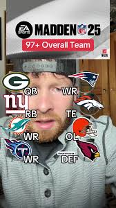 Madden 25 Justin Herbert 97 Overall