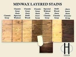 minwax stain guide higginbothambrothers co