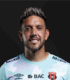 Leonel Moreira,Player's Data,Match Statistical Information,7M Sports