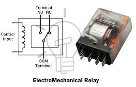 A spdt relay configuration switches one common pole to two other poles, flipping between them. Different Types Of Relays Their Construction Operation Applications