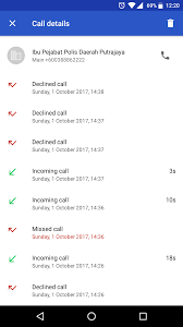 Today i will be showing you guys how to find tech support scammer phone numbers :). Netizens Take To Facebook To Warn Of Putrajaya District Police Headquarters Scam Phone Calls Hype Malaysia
