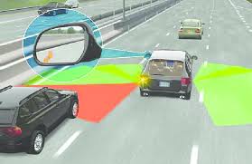 Valeo blind-spot detection system [4]. 1. Prevention of collisions when...  | Download Scientific Diagram
