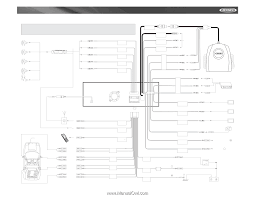 With support for spotify just. Jensen Stereo Wiring Diagram 2003 Ford Expedition Alternator Wire Harness Dvi D Fordwire Warmi Fr