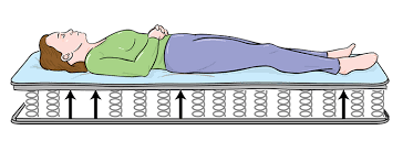 Memory foam is a highly deceptive product…felling one way on the showroom floor and feeling quite a bit differently at home. Is Your Sleep Position Causing You Back Pain Health Essentials From Cleveland Clinic
