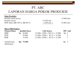 Soal dan jawaban peluang usaha produk barang/jasa. Contoh Soal Laporan Biaya Produksi Nusagates