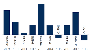 Amana Documents Saturna Capital