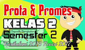 Prota dan promes kelas 1 sd kurikulum 2013 ( unduh) prota dan promes kelas 2 sd. Prota Dan Promes Kelas 2 Sd Semester 2 Kurikulum 2013 Revisi 2017 Jiwa Guru