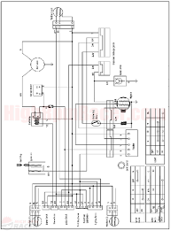 Taotao chinese scooter parts 49cc 50cc for all makes and models. Diagram Wiring Diagram For Sunl Quad Full Version Hd Quality Sunl Quad Mediagrame Imra It
