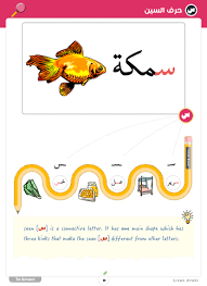In english the letter c is sometimes pronounced like an s (ceasar) and sometimes like a k (cucumber). Arabic Alphabet Letter Seen Lisan Arabi