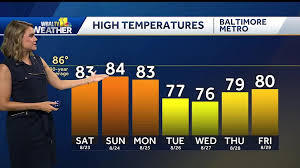 The best stretch of summer weather is here Alberta!