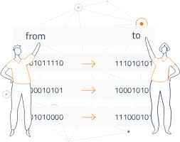 Bitcoin is a decentralized cryptocurrency invented by satoshi nakamoto. How Does Bitcoin Work Bitcoin