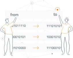 It also is the most successful of hundreds of attempts to create virtual money through the use of cryptography, the science. How Does Bitcoin Work Bitcoin