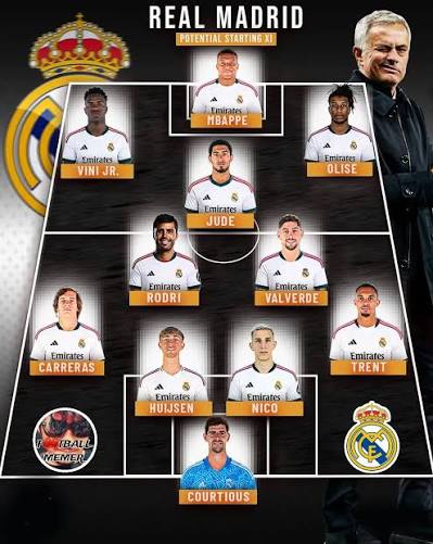 🚨 𝐉𝐔𝐒𝐓 𝐈𝐍: José Mourinho wants Real Madrid to play a much more DIRECT and ATTACKING style next season. The squad is said to be built around pace, vertical football and quick