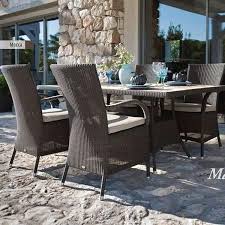 Maybe you would like to learn more about one of these? Comment Entretenir Son Mobilier De Jardin En Matiere Synthetique Gamm Vert