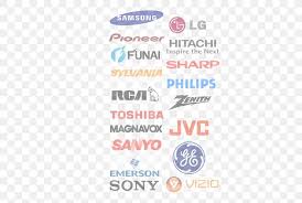Brand Lcd Television Logo Liquid Crystal Display Png 500x550px 3d Television Brand Area Blue Funai Download Update this logo / details. brand lcd television logo liquid