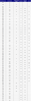 ring size chart mm uk famous ring images nebraskarsol com