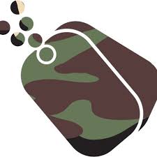 The international phonetic alphabet (ipa) is an alphabetic system of phonetic notation based primarily on the latin script. Military Alphabet Phonetic Pronunciation By Operation Military Kids