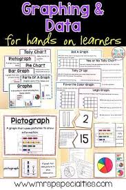 Graphing And Collecting Data Special Education Math Unit In 2020 Special Education Special Education Math Special Education Students