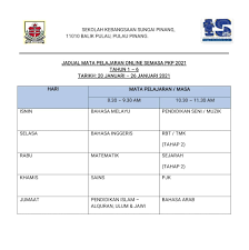 Senarai ppd di negeri kedah, pulau pinang, perak, pahang, terengganu, kelantan. Sk Sungai Pinang Balik Pulau Pulau Pinang Home Facebook