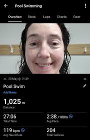 Time for a swim #jonathanfrid