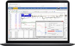 Forex Web Trading in MetaTrader 4