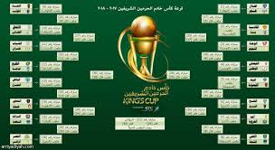 ويتقابل الهلال والنصر على أرضية ملعب استاد الملك فهد الدولي في المباراة النهائي من المسابقة السعودية. Ù‚Ø±Ø¹Ø© ÙƒØ£Ø³ Ø§Ù„Ù…Ù„Ùƒ Ø§Ù„Ù‡Ù„Ø§Ù„ ÙˆØ§Ù„Ù†ØµØ± ÙÙŠ Ù…ÙˆØ§Ø¬Ù‡Ø© Ù‡Ø¬Ø± ÙˆØ§Ù„Ø²Ù„ÙÙŠ ØµØ­ÙŠÙØ© Ø§Ù„Ø±ÙŠØ§Ø¶ÙŠØ©