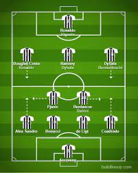 We provide exclusive analysis and live match performance reports of soccer players and teams, from a database of over 225.000 players, 14.000 teams, playing a total of more then 520.000 matches. Why A Switch In Formation May Benefit Juventus