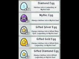 Bee swarm simulator codes (available). Gifted Regular Diamond Eggs In Bee Swarm Simulator Mondo Vs Vicious Supreme Sprout Youtube
