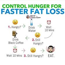 Pin On Healthy