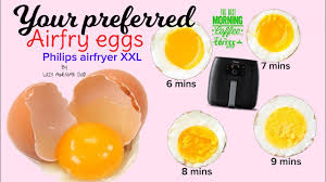 Your Perfect Airfry Egg In Philips Airfryer Xxl Avance How To Air Fry Eggs Youtube Air Fryer Air Fryer Recipes Fried Egg