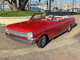 Image result for Roman Red 1962 Nova