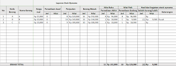 We did not find results for: Pengertian Dan Contoh Laporan Stock Opname Menggunakan Microsoft Excel Business Software Ukirama Erp
