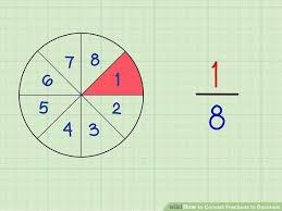4 Easy Ways To Convert Fractions To Decimals Wikihow