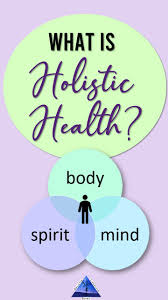 What Is Holistic Health In 2020 Holistic Health Holistic Health Coach Holistic Lifestyle