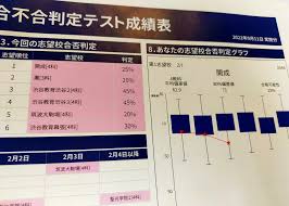オトクサの「ほったらかし受験」