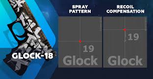 Cs Go Spray Patterns And Recoil Compensation Complete Guide Dmarket Blog