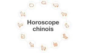 Retrouvez les prédictions de julie patriat pour connaître l'horoscope des douze signes du zodiaque pour le mardi 18 juin. Horoscope Chinois Du Vendredi 18 Juin 2021
