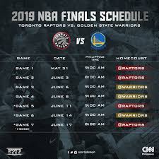 It's time to decide the larry o'brien trophy and the nba championship. Sports Desk Game 1 Of The Nba Finals Tips Off In A Few Facebook