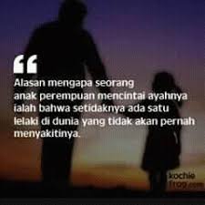 Bukan cuma soal ucapan, ungkapan yang tepat juga bisa memotivasi, bahkan mendidik mereka untuk. Kata Kata Mutiara Hati Photos Facebook