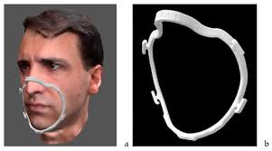 The Mask Fitter, a Simple Method to Improve Medical Face Mask Adaptation  Using a Customized 3D-Printed Frame during COVID-19: A Survey
