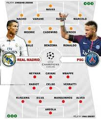 1 fixtures between real madrid and psg has ended in a draw. Prediction Starting Line Up Real Madrid Vs Psg Steemit