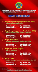 Maybe you would like to learn more about one of these? Biaya Pendidikan Magister Hukum Untag Semarang
