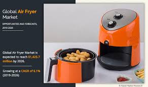 Find the best air fryer 2021 from ninja, tefal, philips, cosori, tower and more with our reviews of the top options for chicken, chips and other treats. Air Fryer Market Size Share Industry Growth Research Report 2026