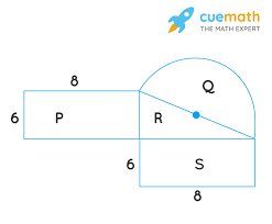 Since the right side of the blue rectangle is 4 4 units long, the length of the red rectangle must be 6 6 units. Area Of Irregular Shapes Formula Examples Definition