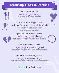 List of romantic words and sweet phrases · a dream · a prize · a treasure · adorable · affectionate · alluring · amazing · beguiling . How To Say I Love You In Persian Romantic Word List