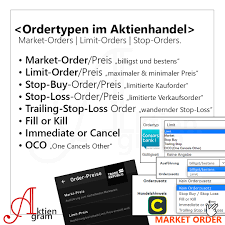 #aktie #aktienhandel #börse everfuel, hannan, hexagon purus, canadian palladium bacanora, neometals xiaomi. Ordertypen Im Aktienhandel Lisas Aktien Und Finanzen